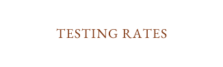 Testing Rates